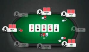 Poker Math: Essential Calculations for Winning Hands